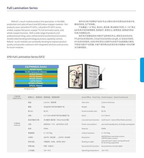 ODM πολύχρωμη Ολοκληρωμένη επικάλυψη σειράς EPD Project