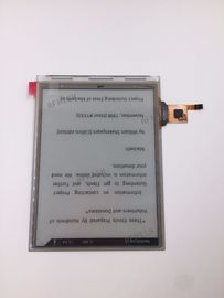 Ονομασία